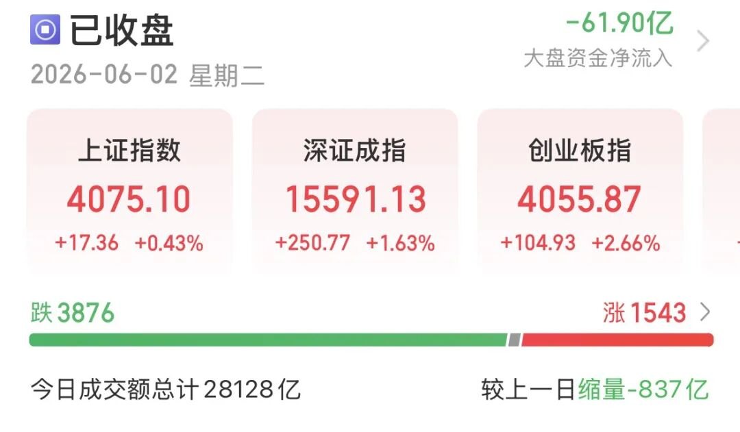 科技股反弹,能否“逢低布局”机构给出思路